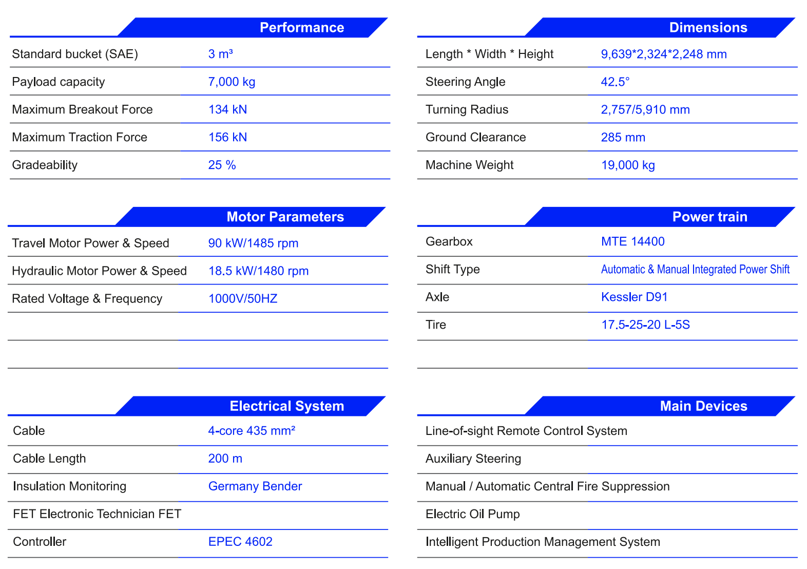 FL07E