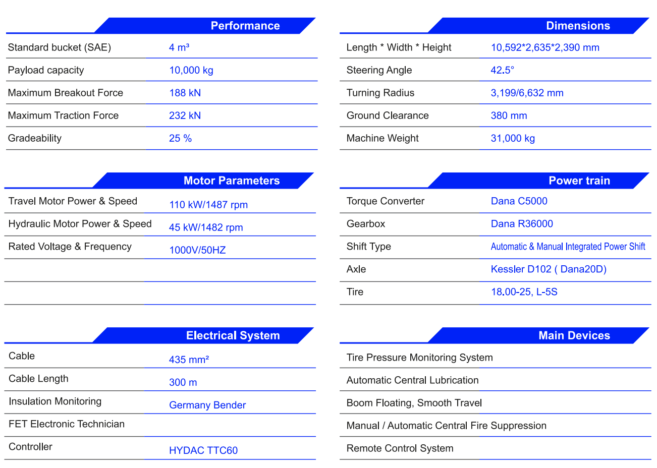 FL10E