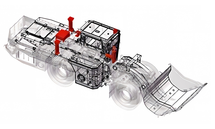 Intelligent-In-Vehicle-System